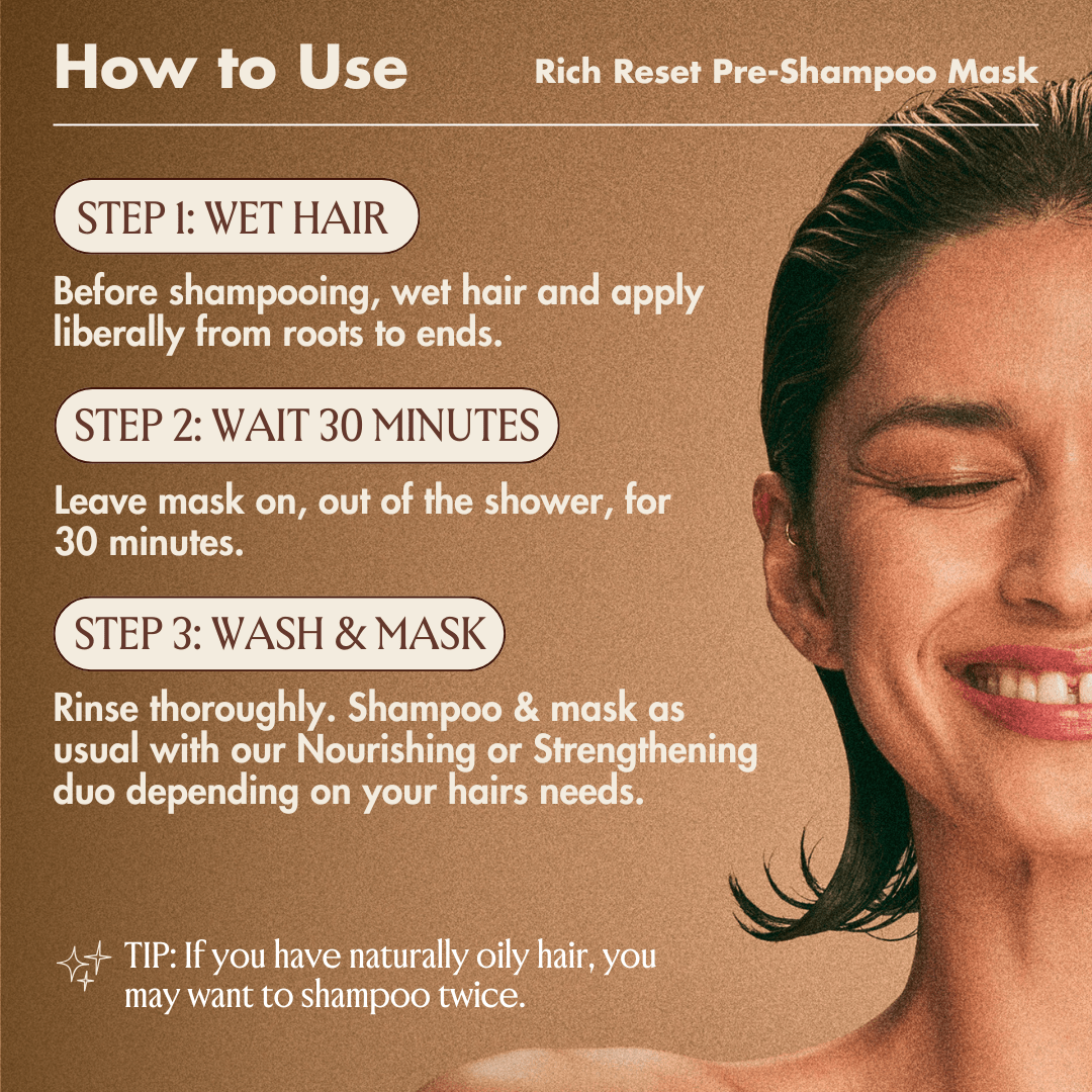 Rich Reset Pre-Shampoo Mask